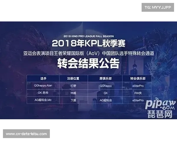 现代篮球高效进攻与团队配合实战策略解析与应用分享 现代篮球高效进攻与团队配合实战策略解析与应用分享
